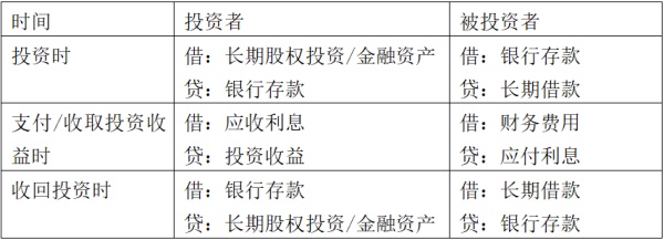 8.26 税务图3.jpg