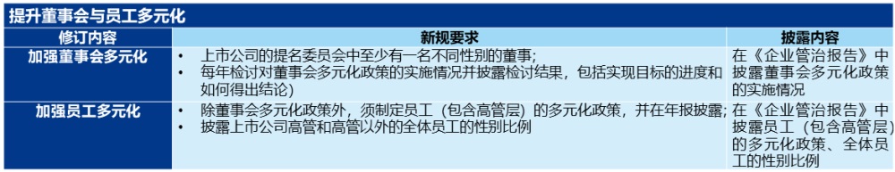 1760163527167105fm7j.jpg 幻灯片2.jpg