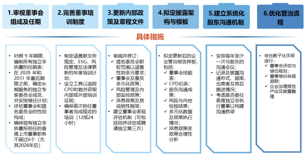1760163557586151ksmr.jpg 幻灯片5.jpg