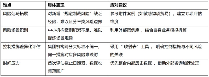 反洗钱小.jpg