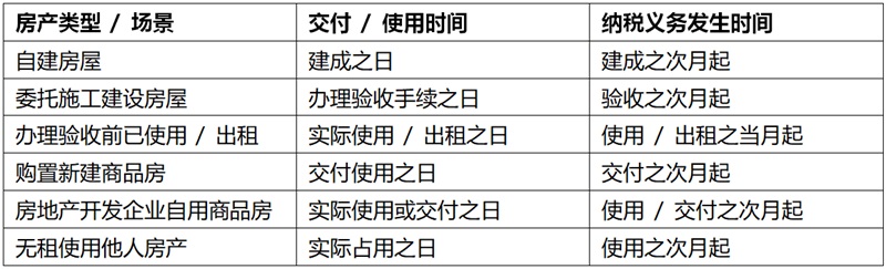 17624191107462010gph.jpg 补缴文章小.jpg