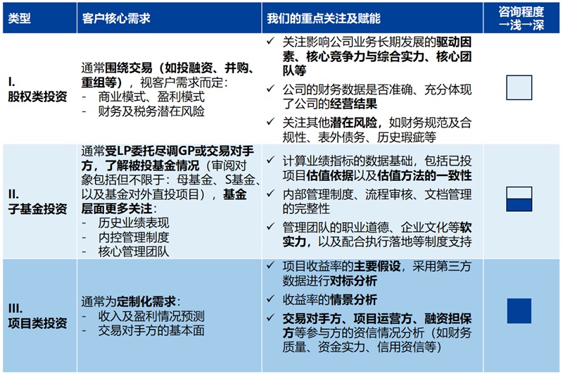 1762848039396399c3n1.jpg 图片4.jpg