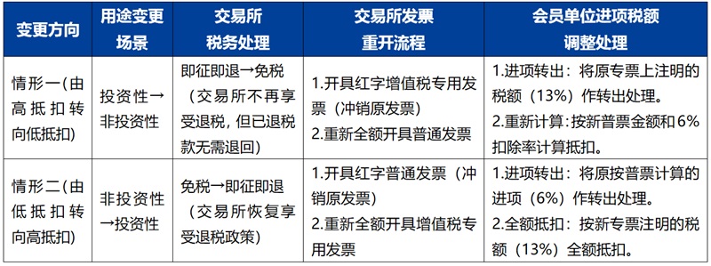 1770715304569156gqab.jpg 黄金3小.jpg
