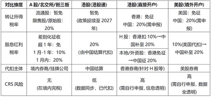 1778811009225842khyc.jpg 李7.jpg